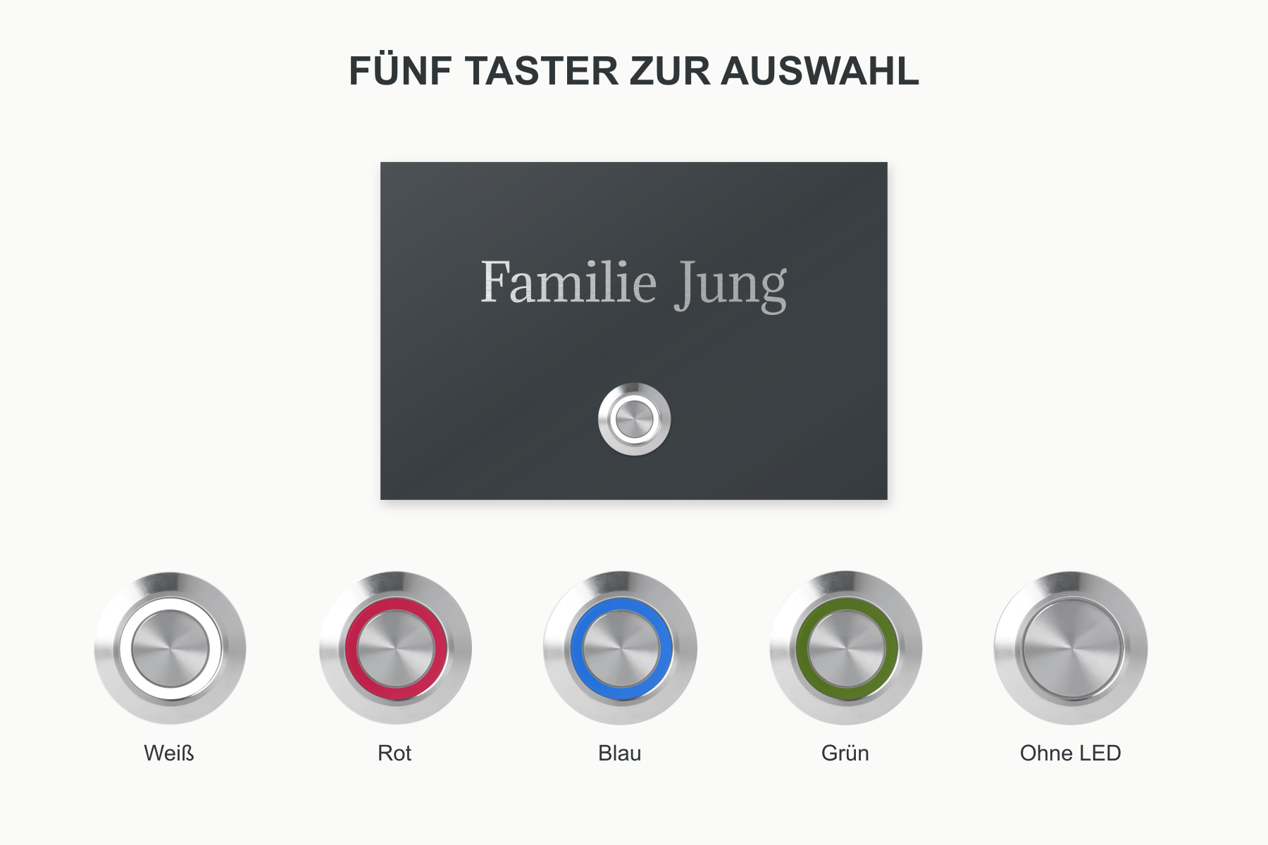 London fünf Originaltaster: Weiß, Rot, Blau, Grün und ohne LED