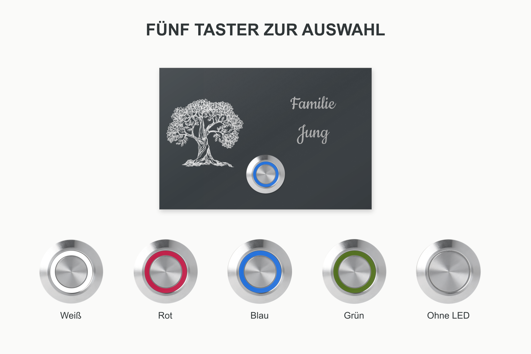 Fünf Originaltaster für London Baum: Weiß, Rot, Blau, Grün oder ohne LED