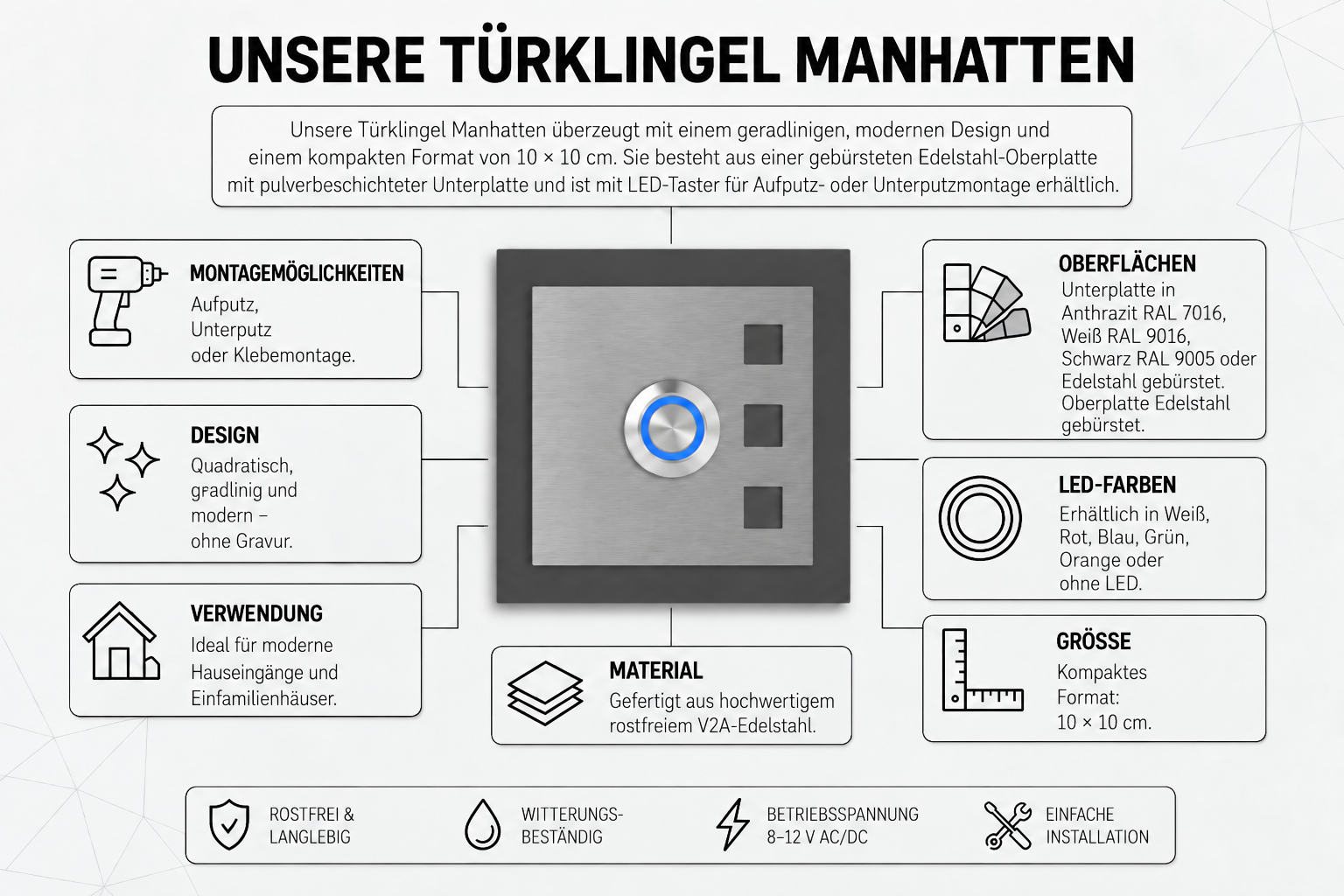 Türklingel Manhatten 10 × 10 cm aus Edelstahl mit verschiedenen Montageoptionen
