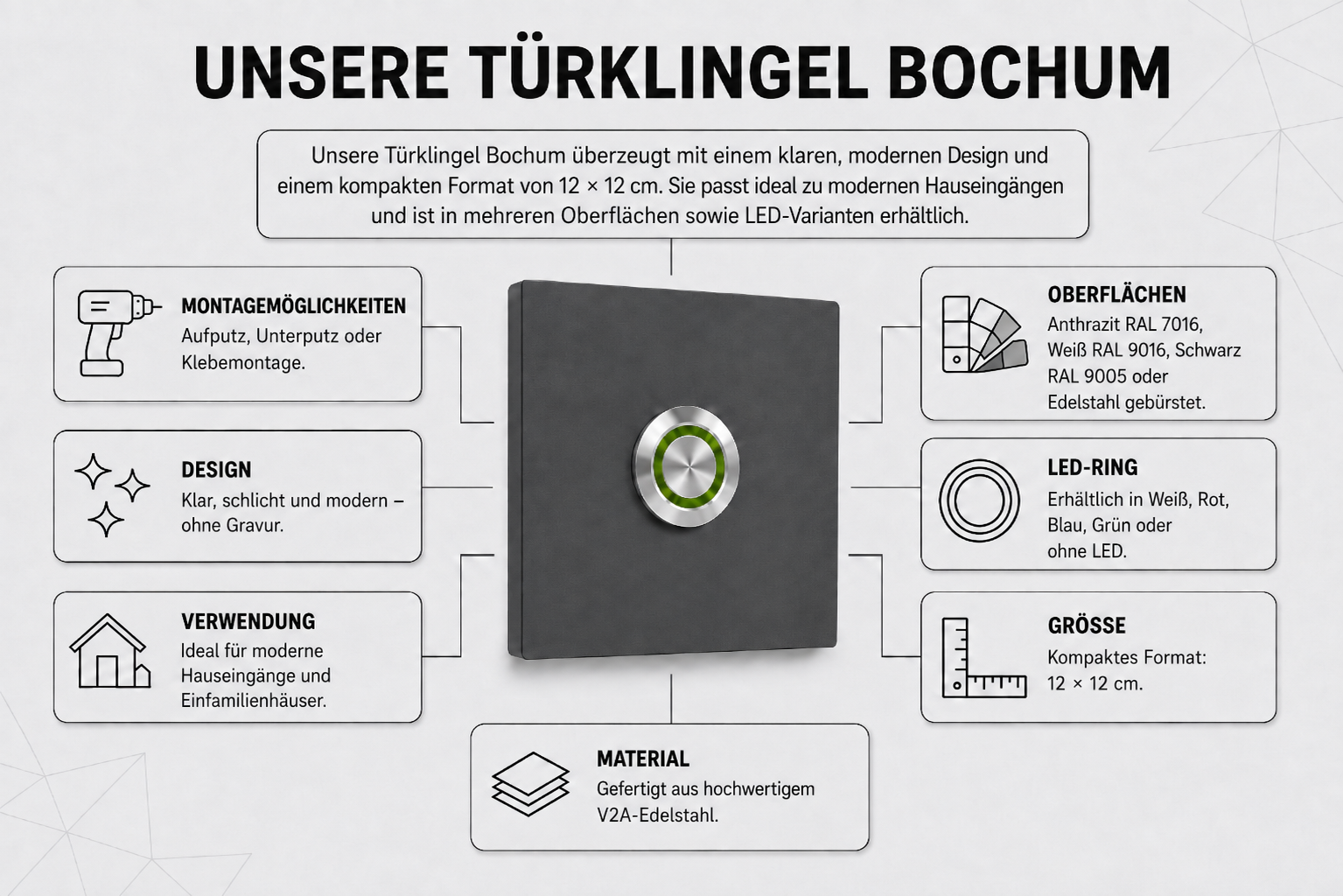 Türklingel Bochum 12 × 12 cm aus Edelstahl für einen modernen Hauseingang