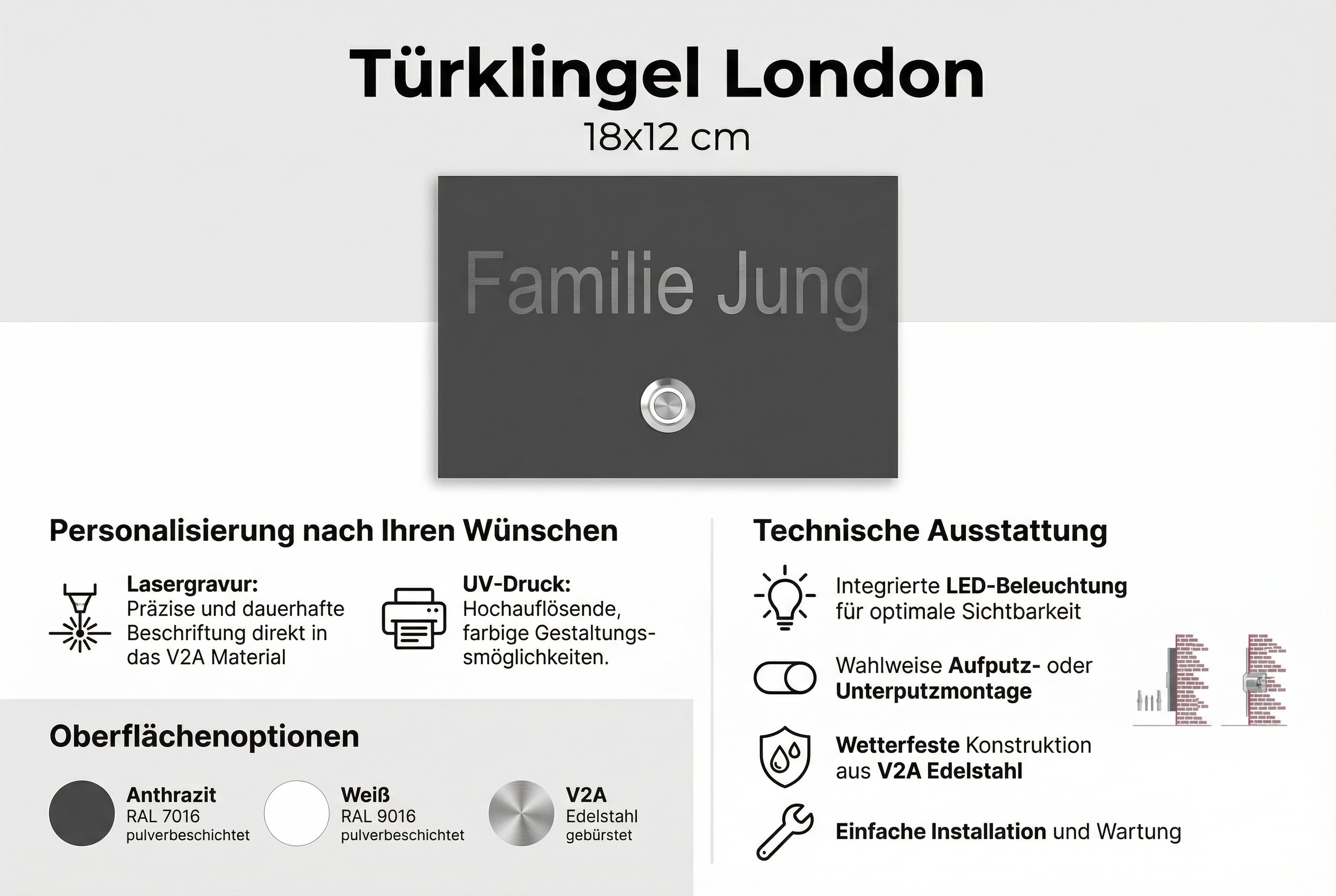 Infografik Türklingel London, anthrazit, V2A Edelstahl. Aufputz oder Unterputzmontage. Lasergravur oder UV Druck