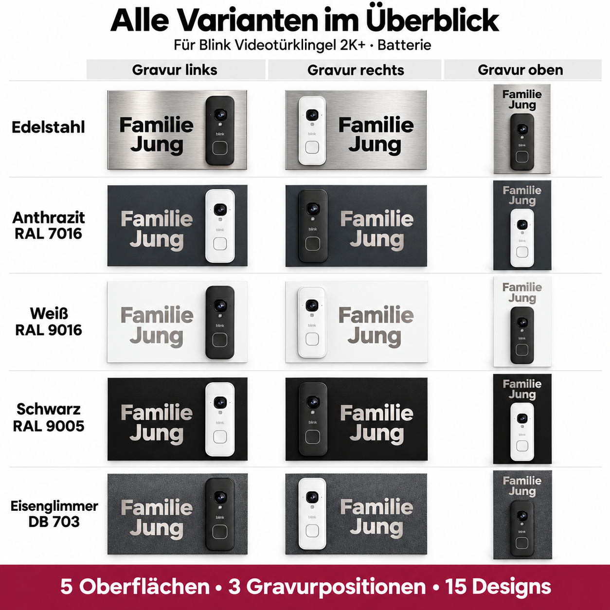 Alle 15 Designs für Blink Videotürklingel 2K+ Batterie im Überblick: Edelstahl, Anthrazit RAL 7016, Weiß RAL 9016, Schwarz RAL 9005 und Eisenglimmer DB 703, jeweils mit Gravur links, rechts oder oben