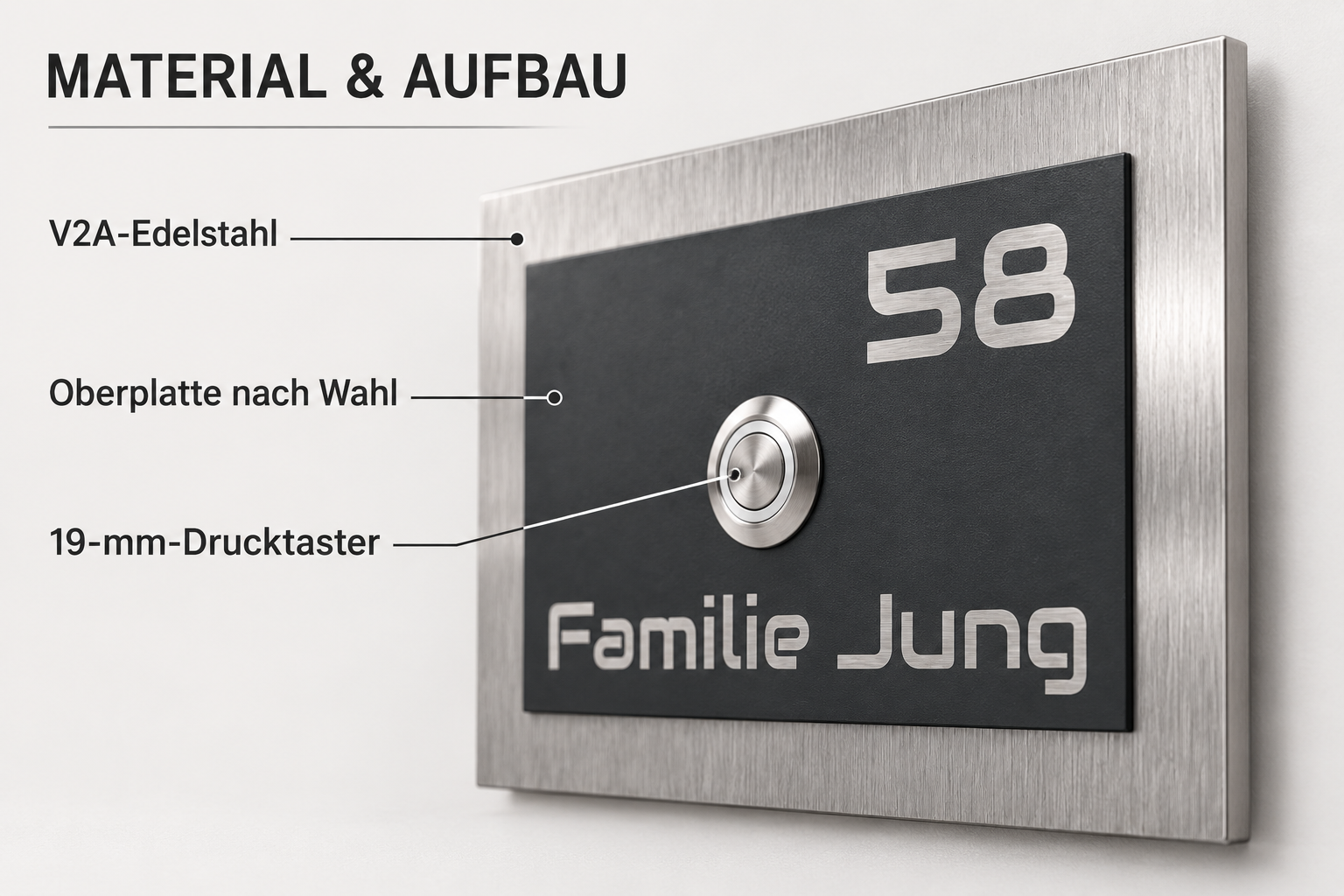 Materialaufbau der Boston Türklingel mit V2A-Grundplatte, Oberplatte und 19-mm-Drucktaster