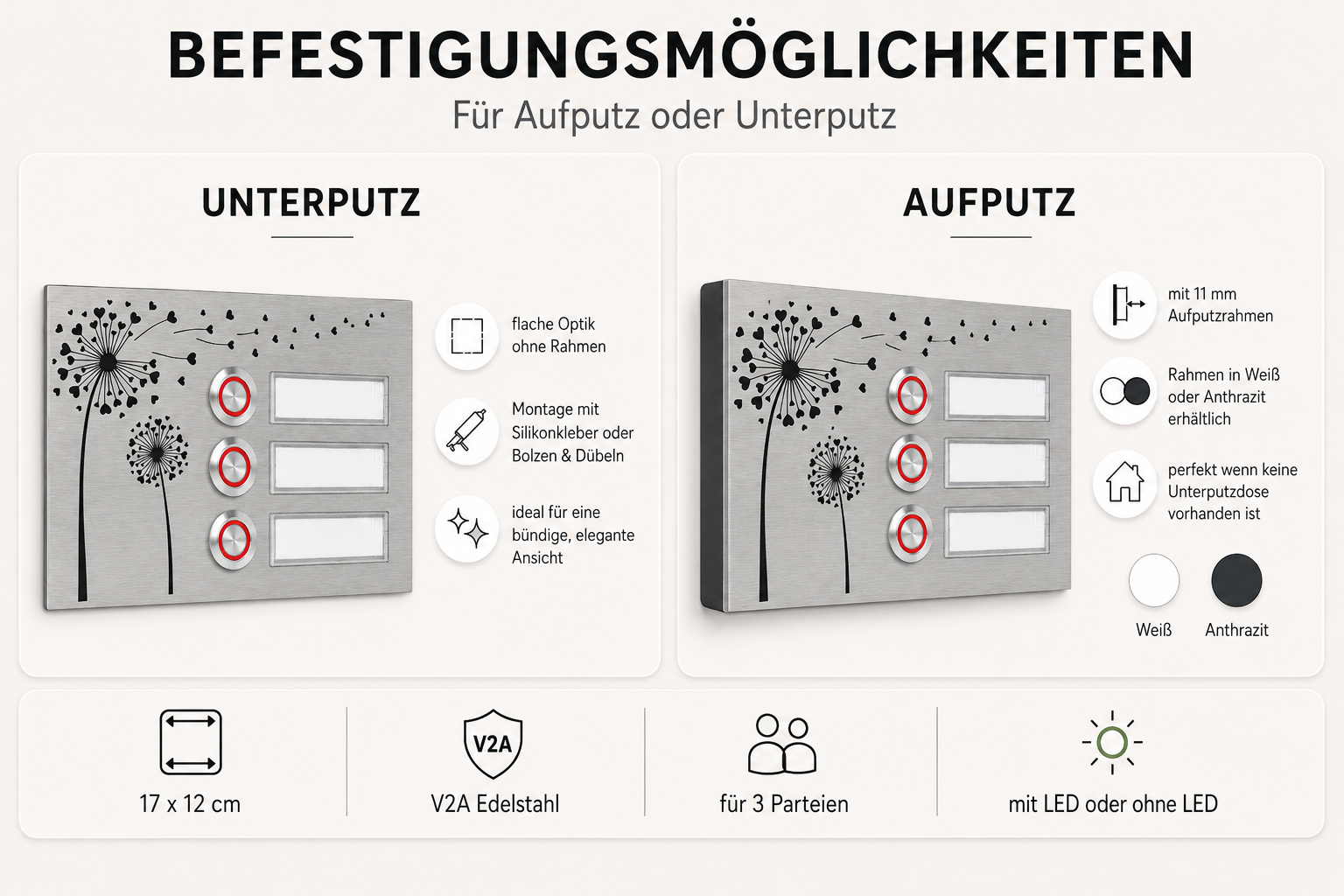 Bozen 17 x 12 cm Dreifamilienhaus Türklingel Befestigungsmöglichkeiten für Aufputz und Unterputz