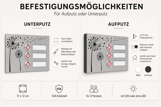 Bozen 17 x 12 cm Dreifamilienhaus Türklingel Befestigungsmöglichkeiten für Aufputz und Unterputz