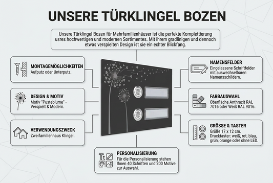 Produktübersicht der Bozen 17 x 12 cm Edelstahl V2A Türklingel mit Eigenschaften und Ausstattungsmerkmalen