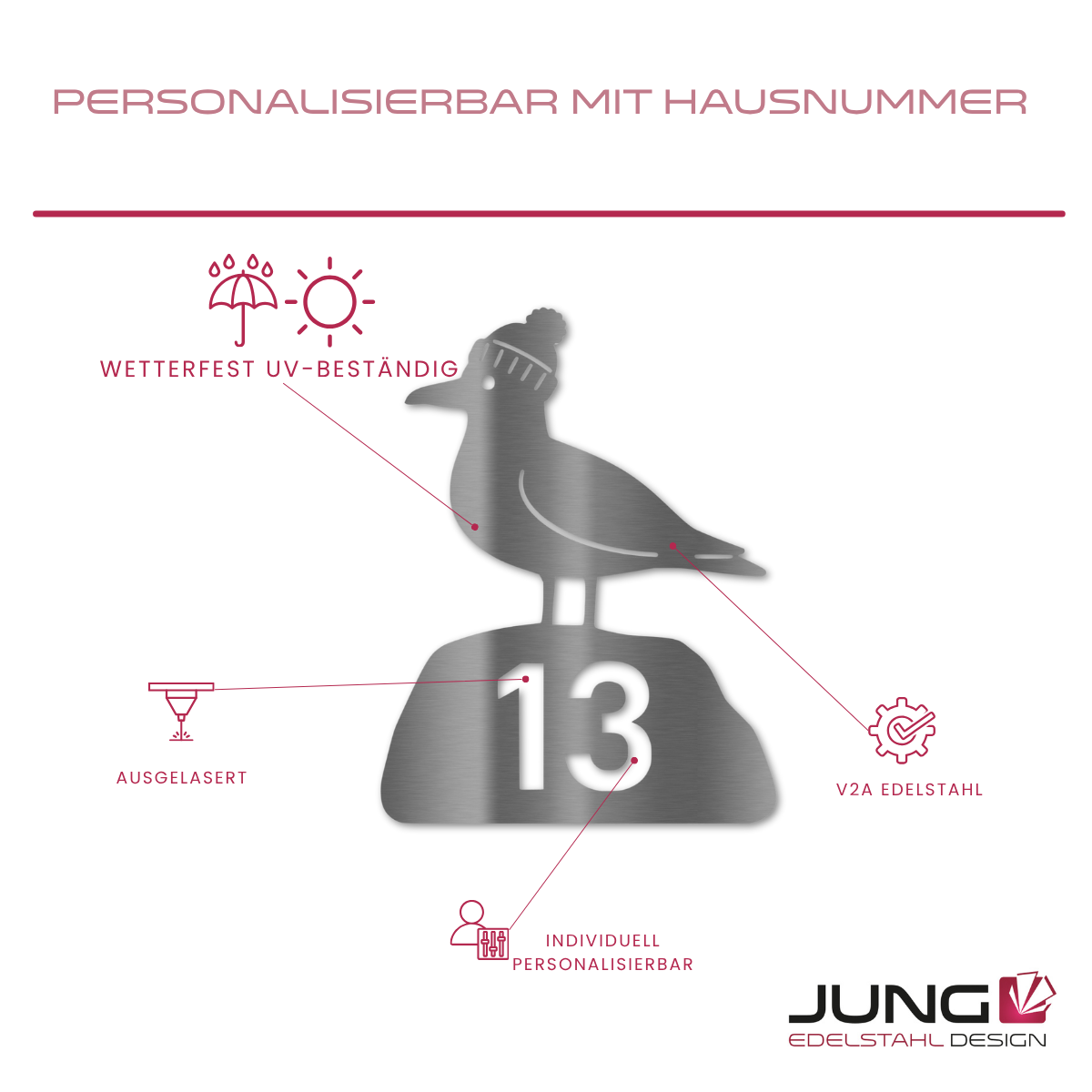 Infografik der Edelstahl-Hausnummer in Möwenform mit Icons zu UV-Beständigkeit, V2A-Edelstahl, Laserschnitt und Personalisierung.