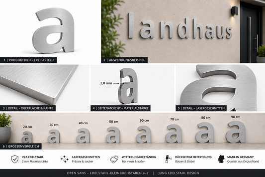 Produktdetails zu Edelstahl-Kleinbuchstaben a bis z in Open Sans mit 2 mm Materialstaerke Groessenvergleich und V2A Oberflaeche