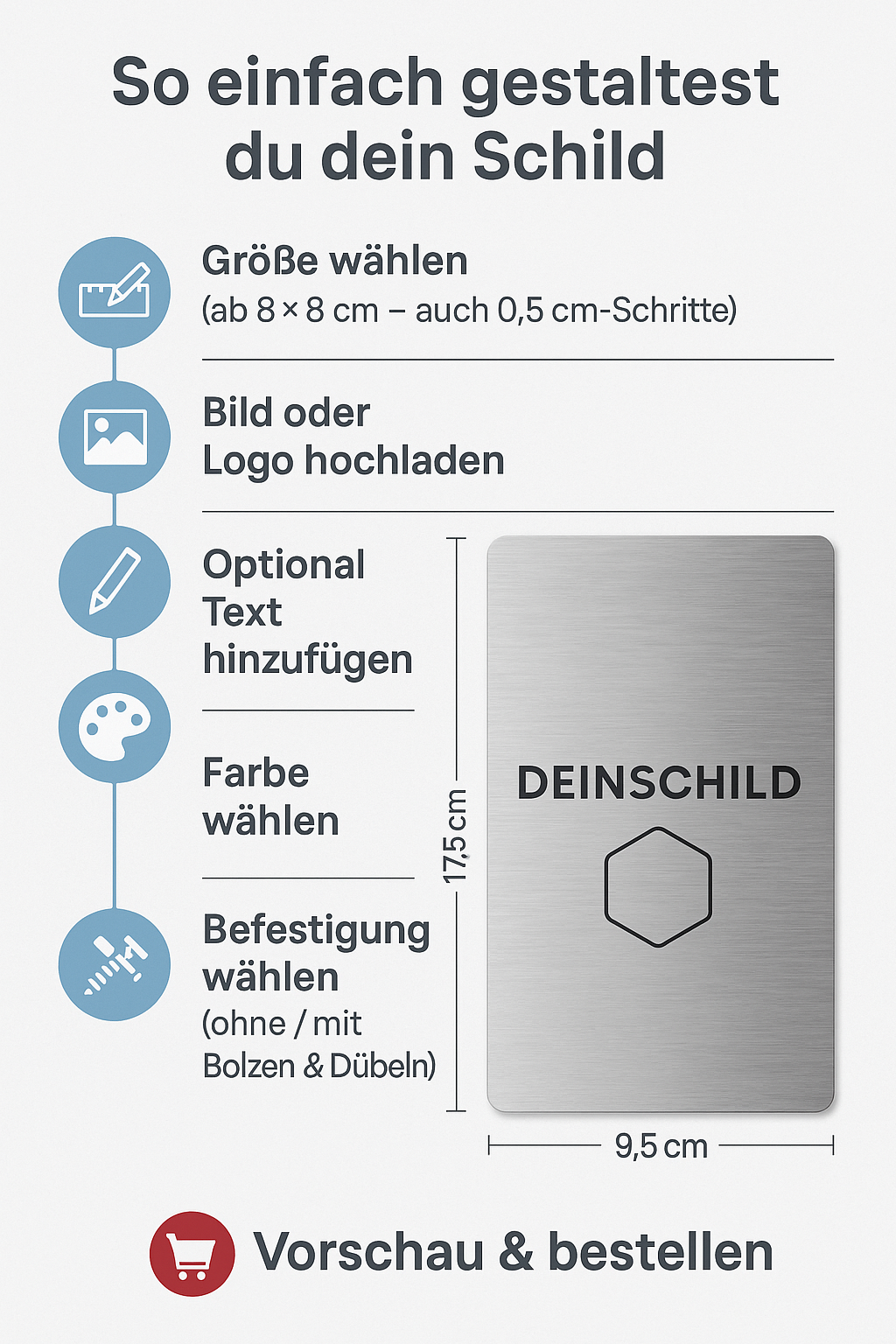 Infografik zur Gestaltung eines individuellen Edelstahlschilds mit Schritt-für-Schritt-Anleitung: Größe wählen, Bild hochladen, Text hinzufügen, Farbe und Befestigung auswählen – mit Vorschau-Button am unteren Rand.