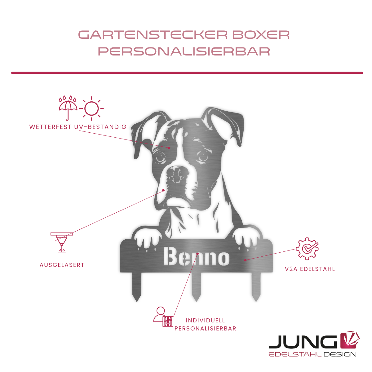 Infografik zum Gartenstecker Boxer Benno aus V2A Edelstahl – personalisierbar, wetterfest, UV-beständig und ausgelasert
