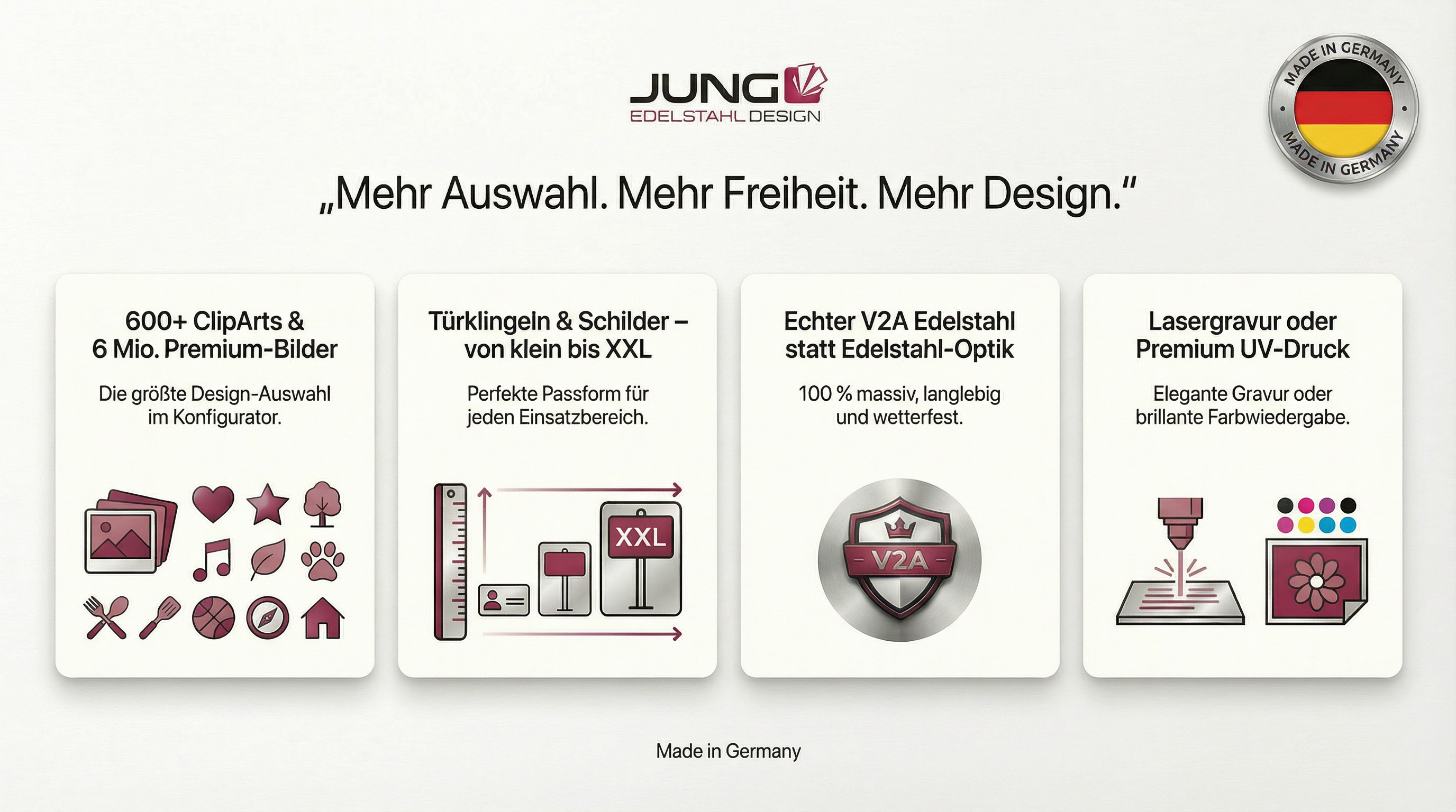 Infografik von Jung Edelstahl Design mit Vorteilen: 600+ ClipArts und 6 Mio. Premium-Bilder im Konfigurator, Türklingeln und Schilder von klein bis XXL, echter V2A Edelstahl, Lasergravur oder Premium UV-Druck, Made in Germany.