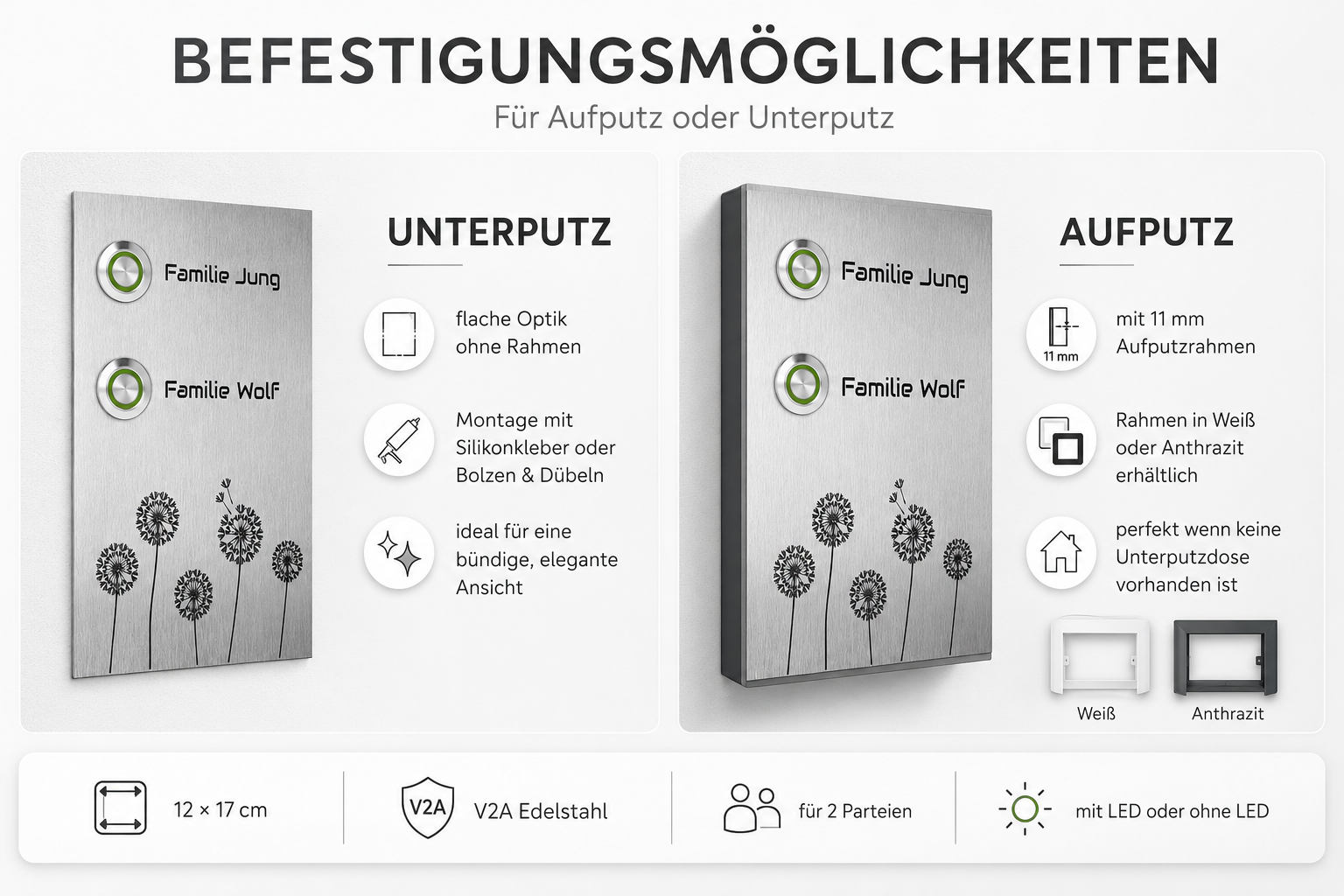 Infografik zu den Befestigungsmöglichkeiten der Kiel Pusteblume 12 x 17 cm Zweifamilienhaus-Türklingel für Aufputz- und Unterputzmontage