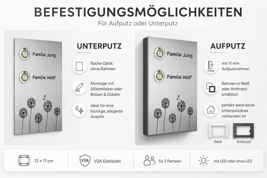 Infografik zu den Befestigungsmöglichkeiten der Kiel Pusteblume 12 x 17 cm Zweifamilienhaus-Türklingel für Aufputz- und Unterputzmontage