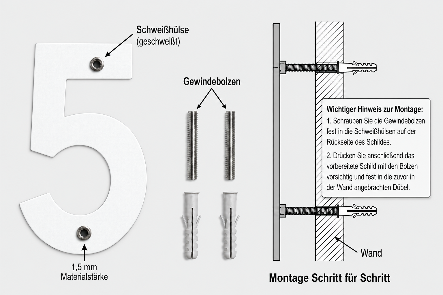 Open-Sans-Edelstahlziffern weiß pulverbeschichtet – Montage mit Schweißhülsen, Gewindebolzen und Dübeln