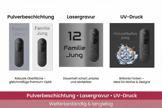 Infografik: V2A Edelstahl Klingelschild für Reolink Video-Türklingel mit Pulverbeschichtung, Lasergravur und UV-Druck – wetterbeständig und langlebig, Beispiele in Weiß, Edelstahl und Anthrazit.
