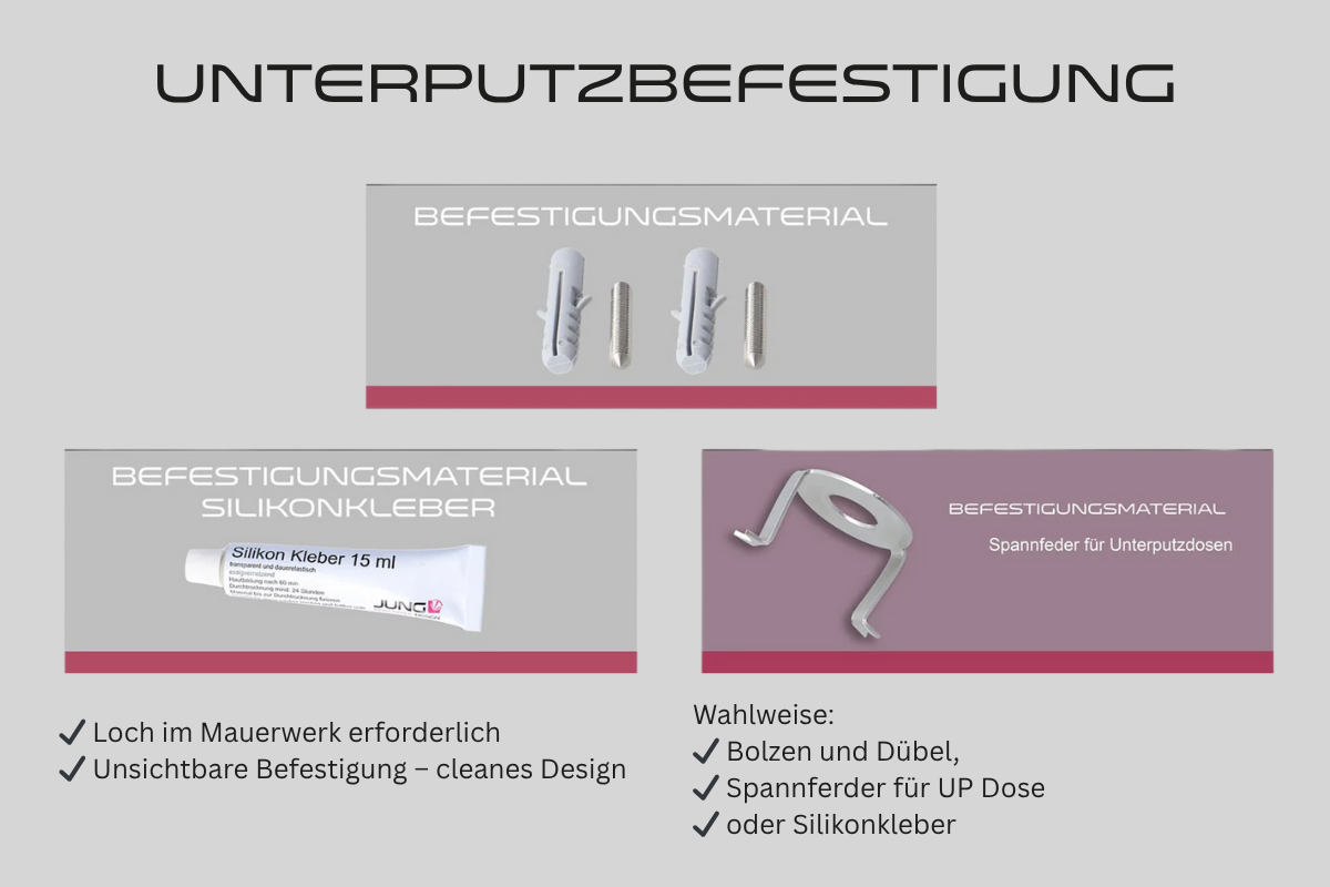Varianten der Unterputz-Befestigung: Dübel, Spannfeder, Silikonkleber